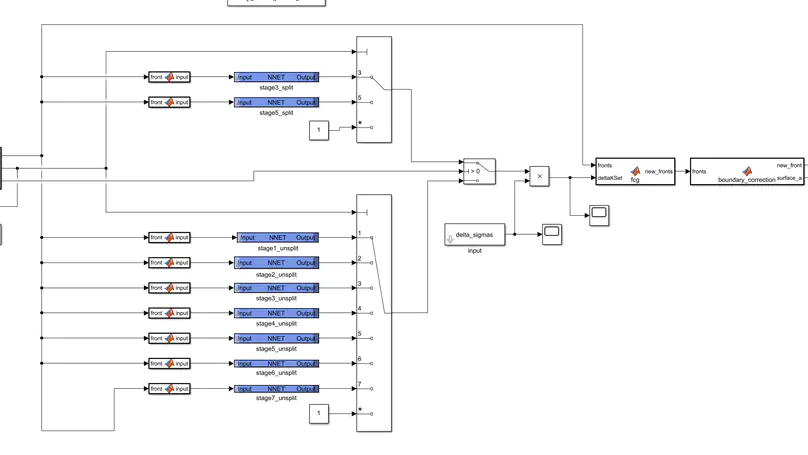 Real-Time Prediction of Probabilistic Crack Growth with a Helicopter Component Digital Twin